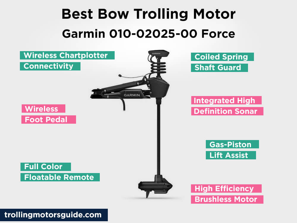 Garmin 010-02025-00 Force Review, Pros and Cons