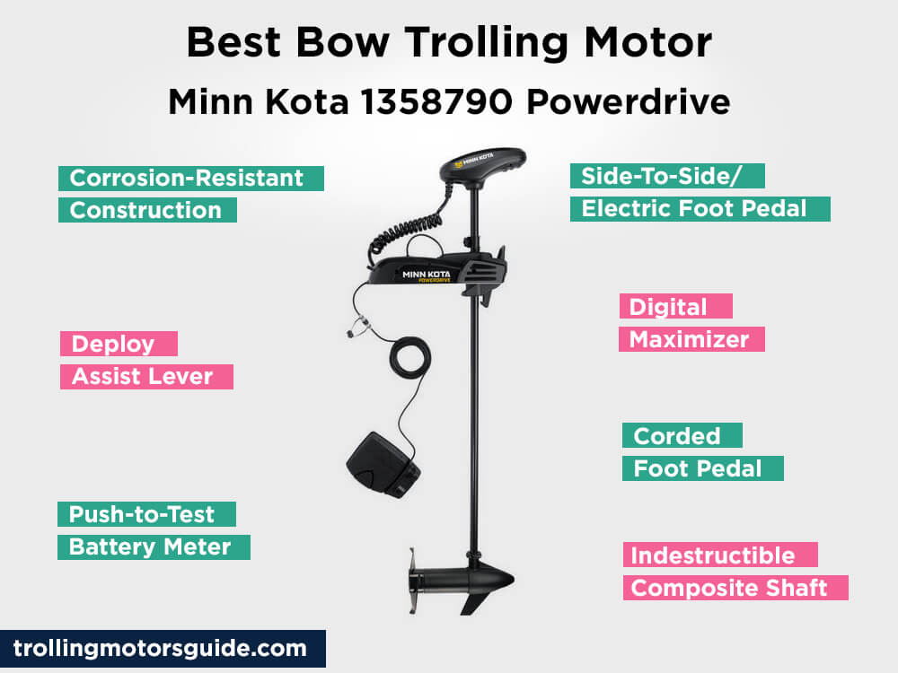 Minn Kota 1358790 Powerdrive Review, Pros and Cons