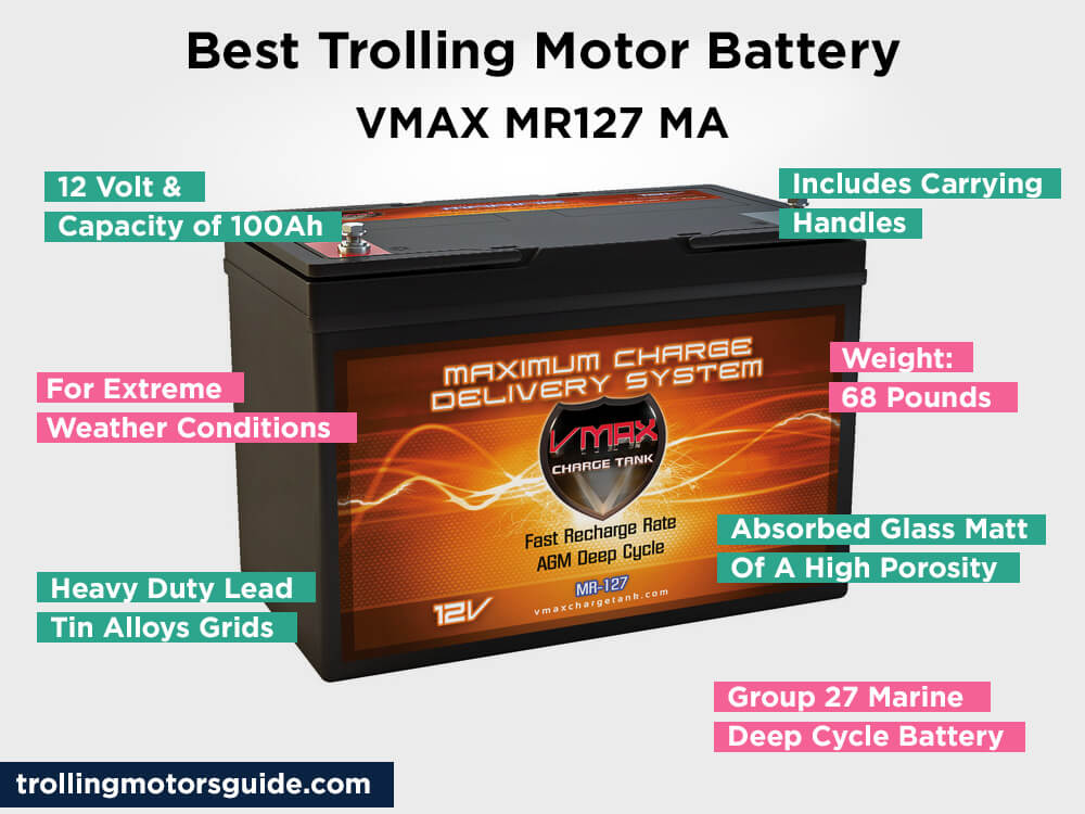 VMAX MR127 MA Review, Pros and Cons
